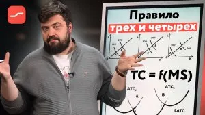 Правило трёх и четырёх: как предпринимателям адаптировать свою бизнес модель на конкурентном рынке