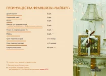 Чайбург