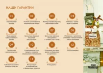 Чайбург