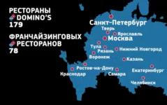 Франшиза Domino's Pizza: международная сеть ресторанов быстрого питания