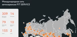 Франшиза Fit Service: Сеть автосервисов