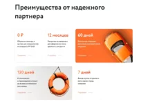 Франшиза Fit Service: Сеть автосервисов