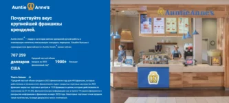 Auntie Anne’s