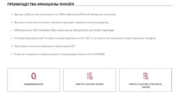 франшиза лукойл