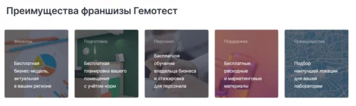 Франшиза Гемотест: Лабораторная диагностика