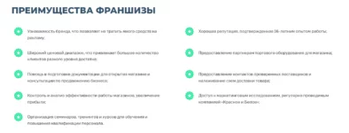 Красное и Белое: как открыть магазин КБ франшиза или аренда