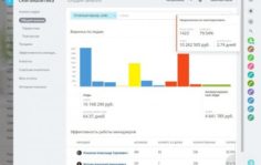 Франшиза Срочный выкуп недвижимости: Выкуп недвижимости по ценам на 20-50% ниже рыночных и последующая продажа