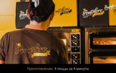 Франшиза Pomodoro ROYAL: Сеть итальянских пиццерий и японских суши баров