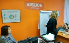 Франшиза Biglion: Купонный сервис