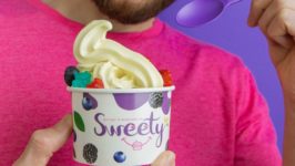 Франшиза SWEETY
