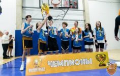 Франшиза ВЫШЕ ВСЕХ: Детская школа баскетбола