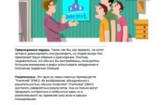 Франшиза InterFace: Программа психологического тестирования
