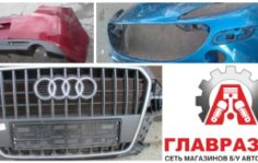 Франшиза Главразбор: Федеральная сеть магазинов по продаже автозапчастей
