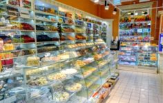Франшиза Фундук: Сеть кондитерских магазинов