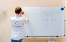 Франшиза Уют в Вашем Доме: Ремонт квартир