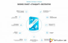Франшиза STUDIA 12: Индор-реклама
