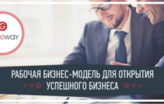 Франшиза GoodWay: Сервис поиска исполнителей работ