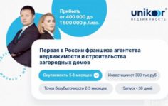 Франшиза Unikor: Загородное агентство недвижимости