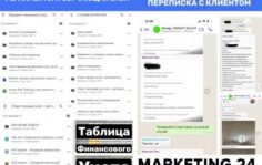 Франшиза MARKETING 24: Интернет-агентство полного цикла