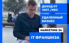 Франшиза MARKETING 24: Интернет-агентство полного цикла