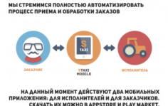Франшиза СТРОЙТАКСИ: Диспетчерская служба заказа спецтехники