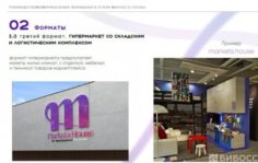 Франшиза Markets.house: Маркетплейс для строительства и благоустройства дома