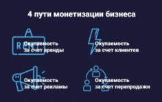 Франшиза Jast Charger: Зарядные устройства