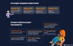 Франшиза NeuroMarketing: Маркетинговое агентство