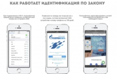 Франшиза Mywifi: Облачный сервис по авторизации пользователей в wifi сети заведения