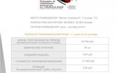 Франшиза THE BEST CHECK: Реклама на чеках
