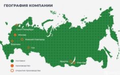 Франшиза BIOVAT: Сеть экозаводов