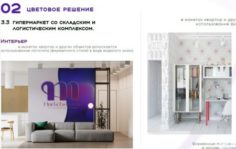 Франшиза Markets.house: Маркетплейс для строительства и благоустройства дома