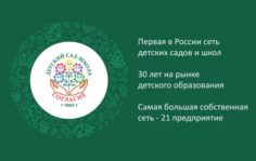 Франшиза Согласие: Сеть детских садов и школ