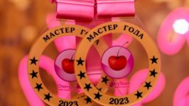 Франшиза Cherry Town: Сеть студий депиляции