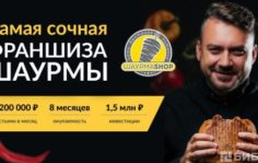 Франшиза Шаурма SHOP