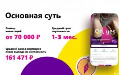 Франшиза OH YES: Интернет-магазин интим-товаров