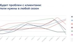 Франшиза Персональное Решение
