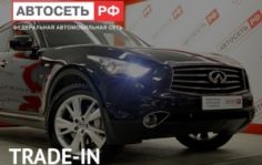 Франшиза Автосеть.рф: Продажа автомобилей с пробегом