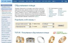 свадебный бизнес