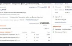 Франшиза ПерсоналБеру: Предоставление линейного персонала для федеральных объектов и крупных юридических лиц