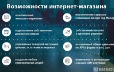 Франшиза Офис-заказ: Комплексное снабжение организаций товарами для офиса