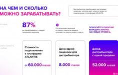 Франшиза ATLANTIS: IT-франшиза дополненной реальности