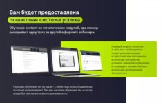 Франшиза StepTime Shop: Онлайн-магазин одежды и обуви