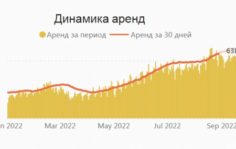 Франшиза EnerGO: Сервис краткосрочной аренды пауэрбанков