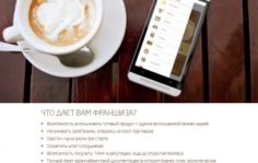 Франшиза Коллекция привилегий: Онлайн-сервис в сфере услуг