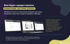 Франшиза MasterKicks Shop: Онлайн-магазин обуви