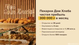 Франшиза Дом Хлеба