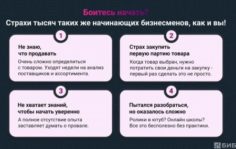 Франшиза SkillMP: Бизнес на Wildberries и других маркетплейсах