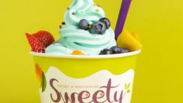 Франшиза SWEETY