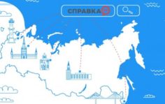Франшиза Справка.ру: Интернет-справочник